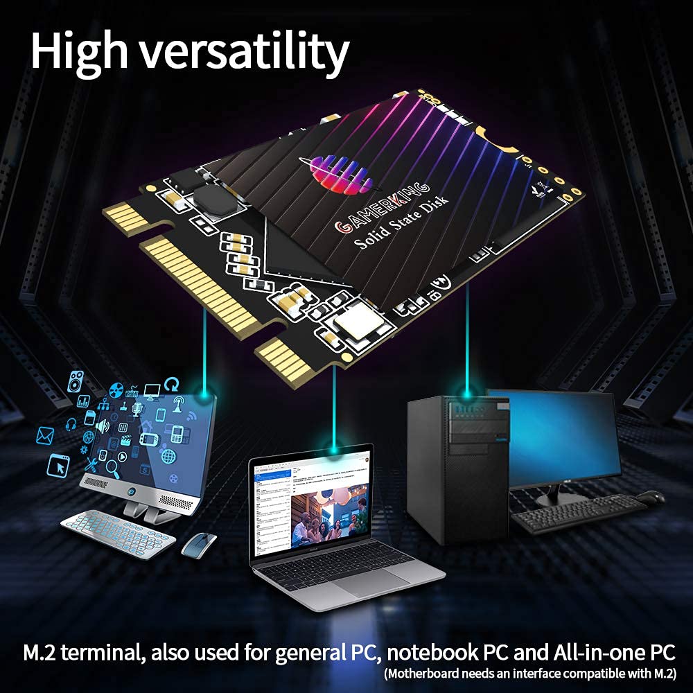 Amazon.com: Gamerking SSD M.2 2242 1TB NGFF Internal Solid State